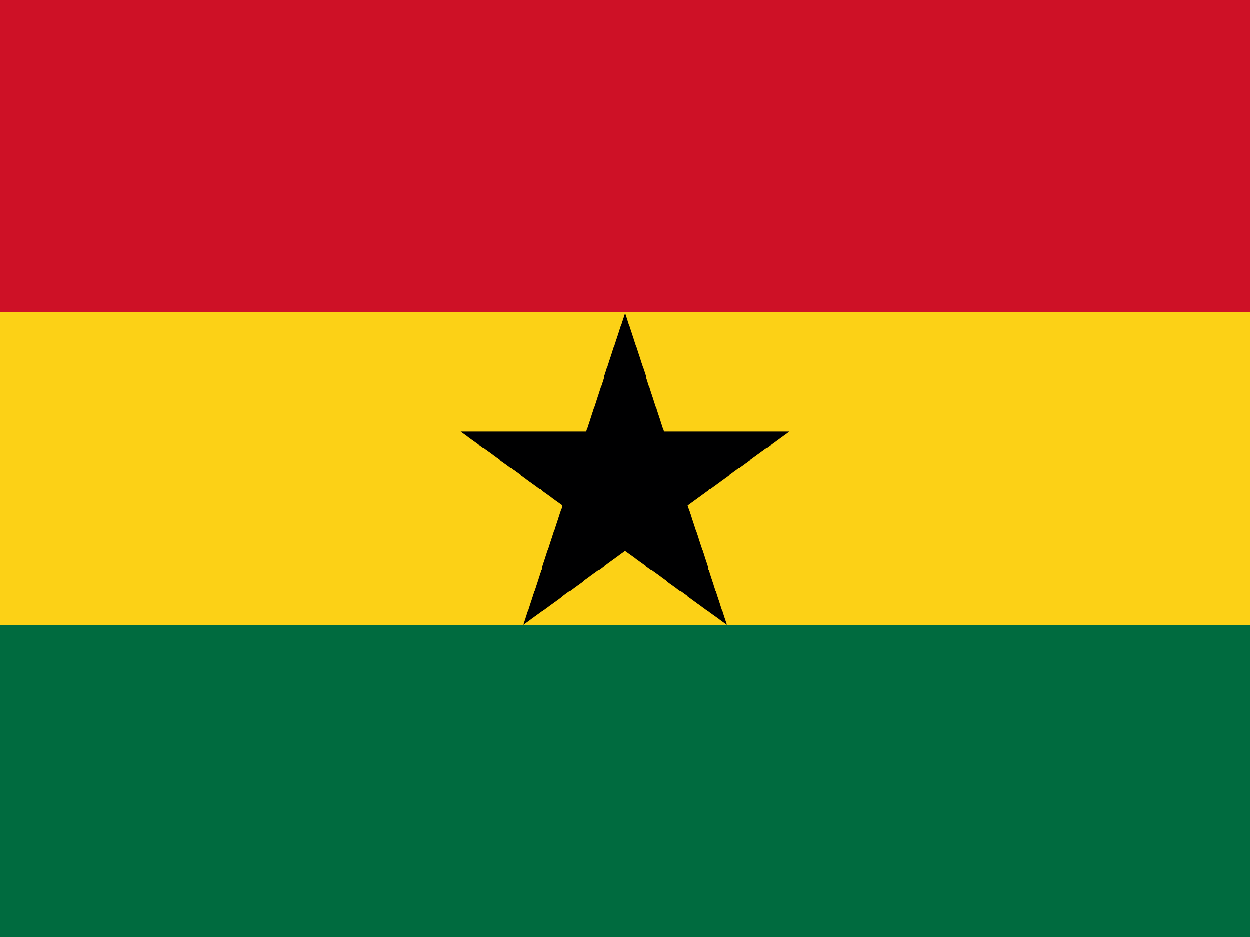 GHA
