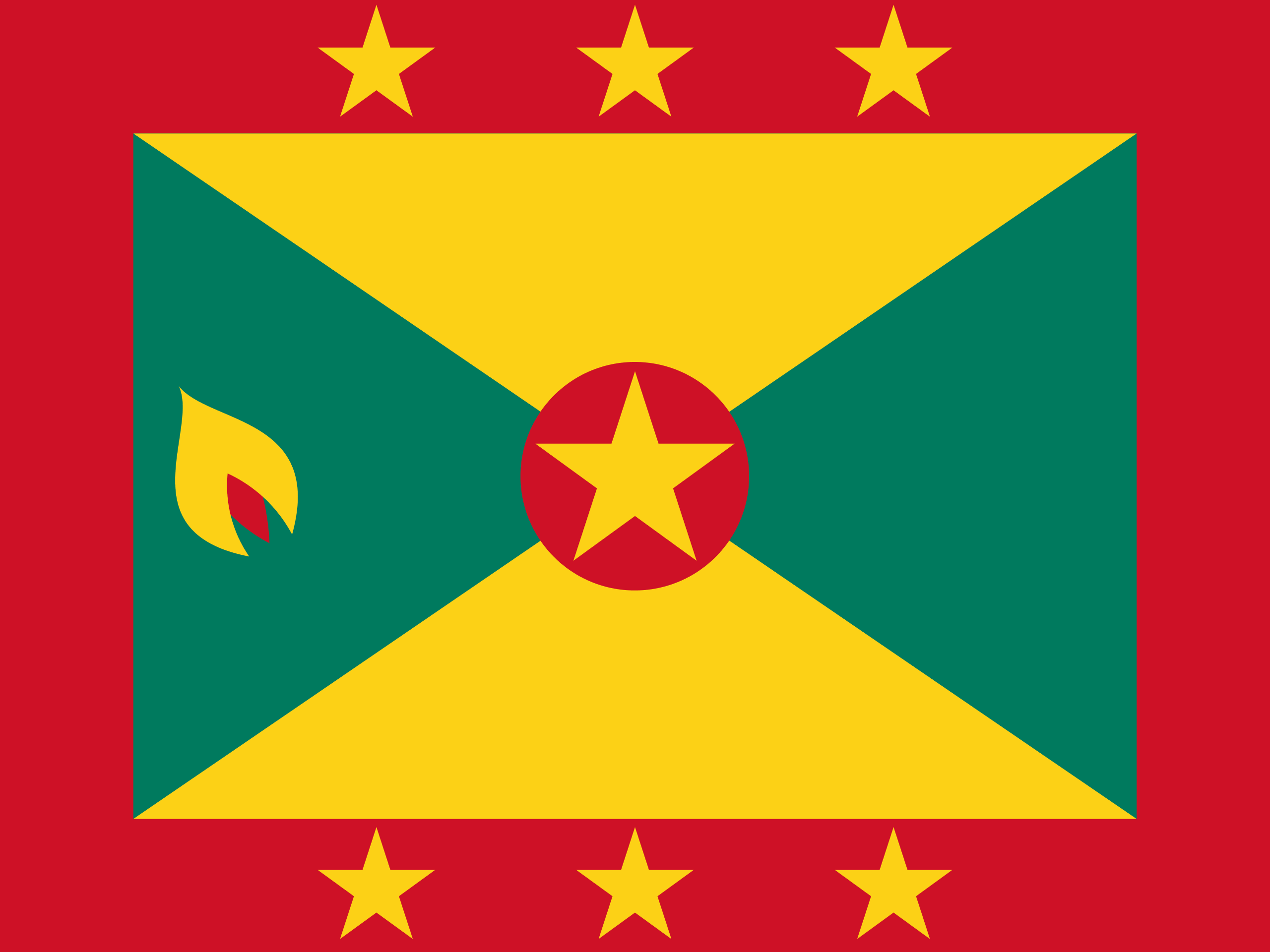 GRD