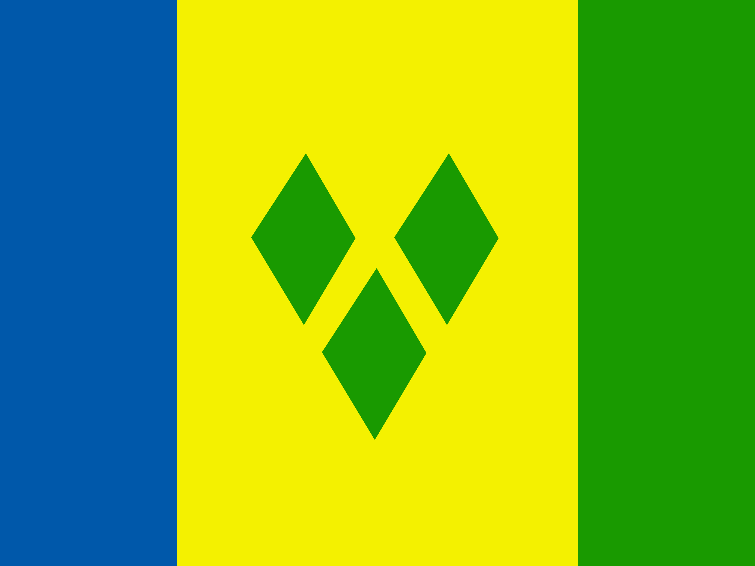 VCT
