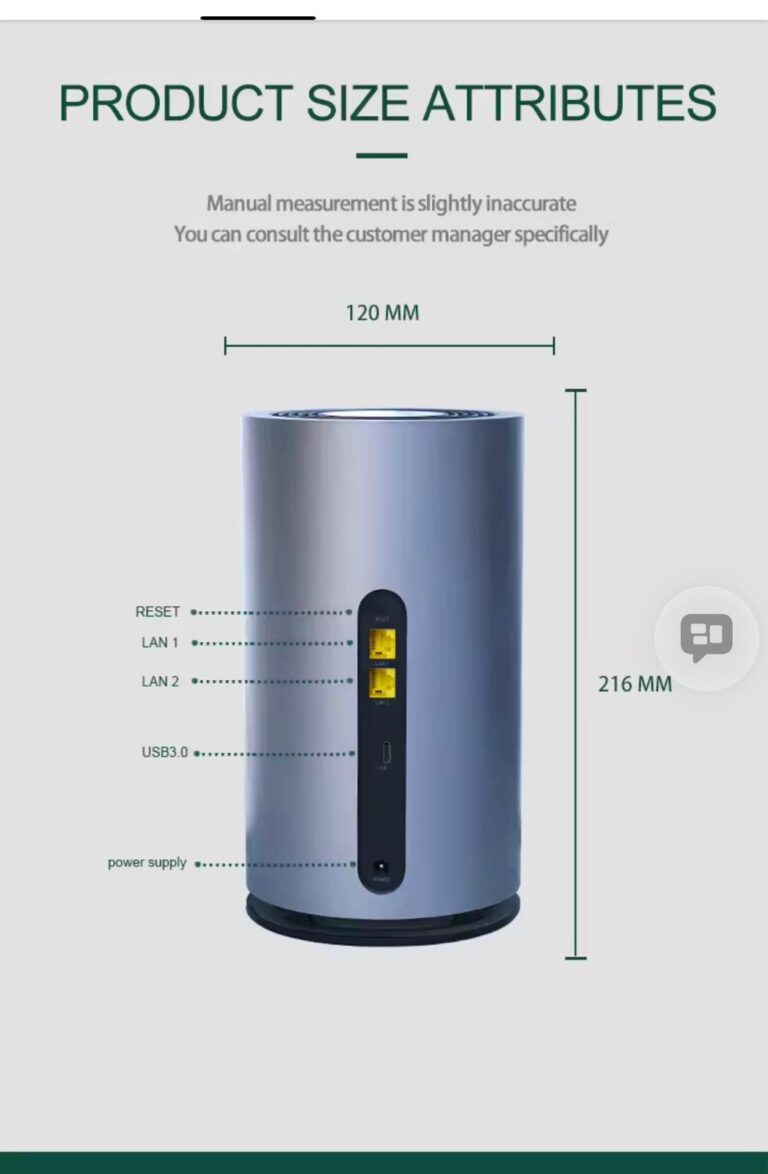 AX4800 WiFi 6 5G Indoor Router – Dual-Band AX6000 High-Speed 5G CPE with Gigabit LAN & 128 Device Support