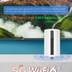 sim ROUTER 4