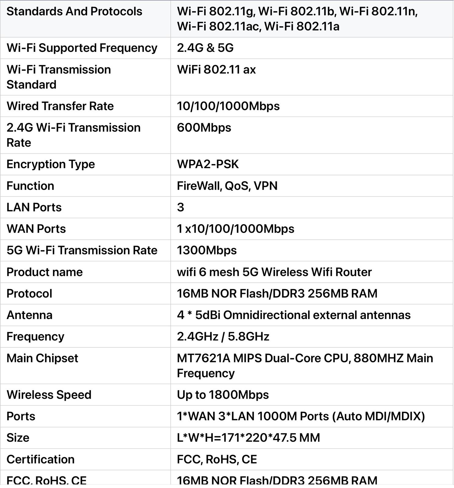 sim ROUTER 5